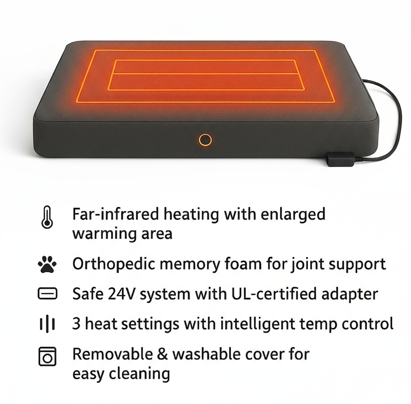 Luxury Heated Dog Bed